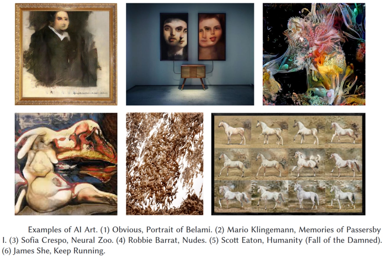 AI-Generated Art: From Text to Images & Beyond [Examples]